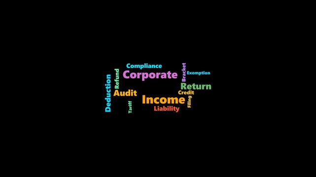 Packed word cloud animation for Tax: income, deduction, audit, and compliance keywords weighted by importance, spiral-packed on black background with 'Tax' as the dramatic final reveal.