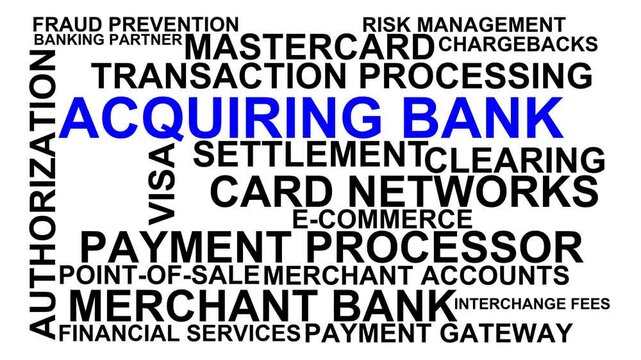 Acquiring Bank Word Cloud