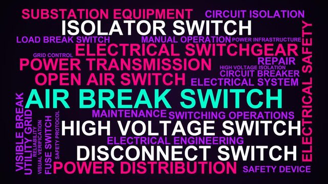 Air Break Switch Word Cloud
