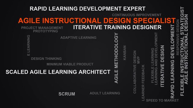 Agile Instructional Design Specialist Word Cloud