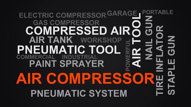Air Compressor Word Cloud