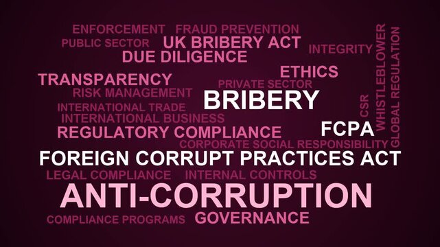 Anti-Corruption Word Cloud
