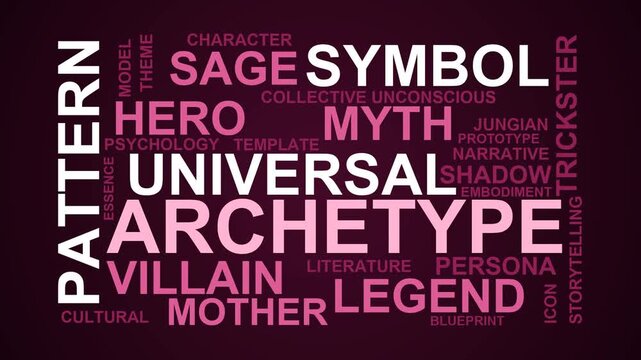 Archetype Word Cloud