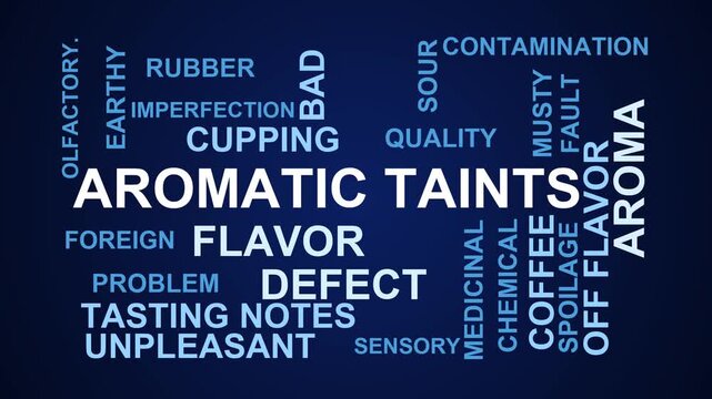 Aromatic Taints Word Cloud
