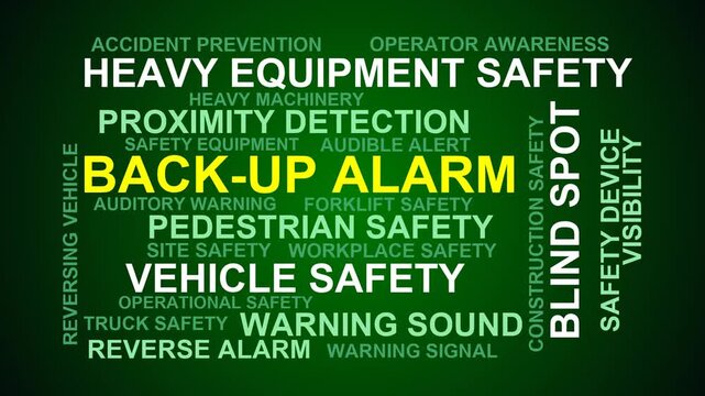 Backup Alarm Word Cloud