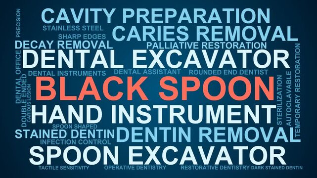 Black Spoon Word Cloud
