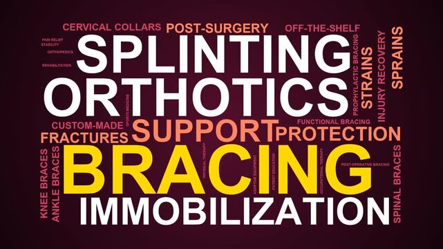 Bracing Word Cloud