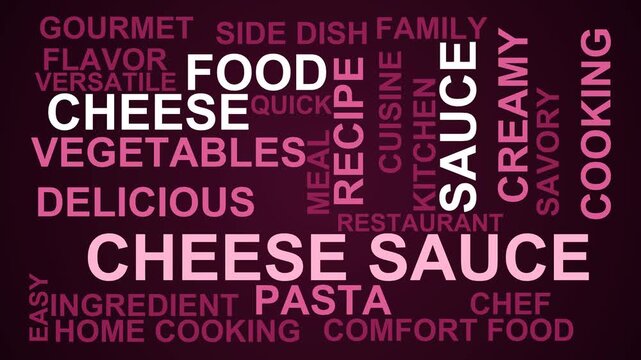 Cheese Sauce Word Cloud