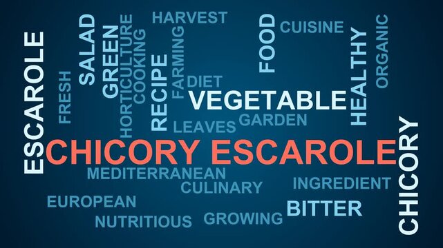 Chicory Escarole Word Cloud