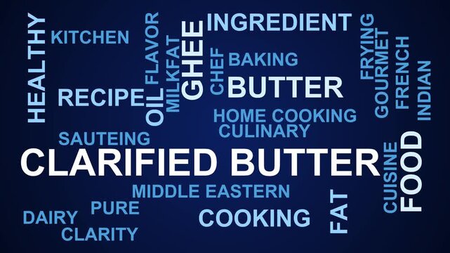 Clarified Butter Word Cloud