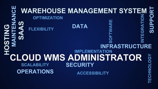 Cloud Wms Administrator Word Cloud