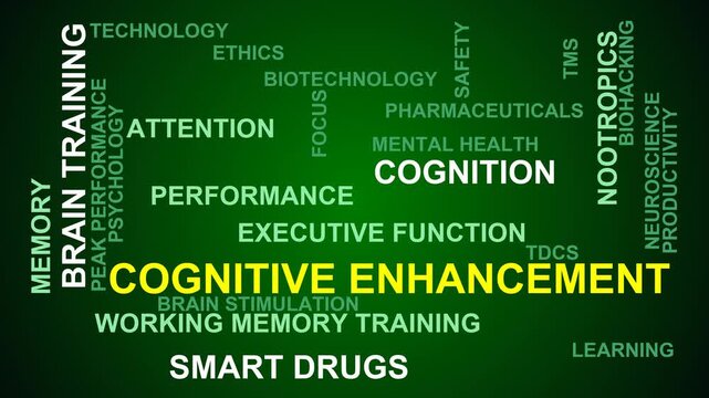 Cognitive Enhancement Word Cloud