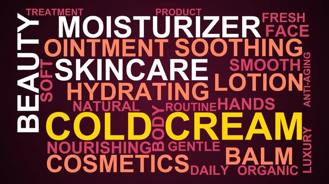 Cold Cream Word Cloud