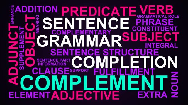 Complement Word Cloud
