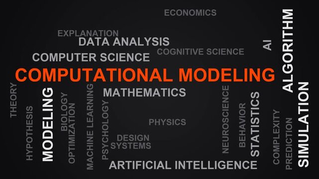 Computational Modeling Word Cloud