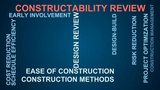 Constructability Review Word Cloud