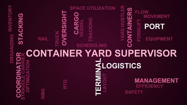 Container Yard Supervisor Word Cloud