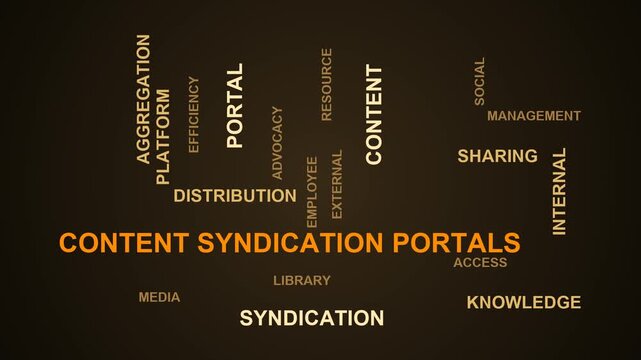 Content Syndication Portals Word Cloud
