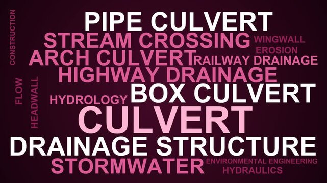 Culvert Word Cloud