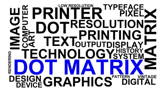 Dot Matrix Word Cloud