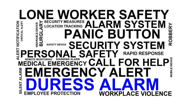 Duress Alarm Word Cloud