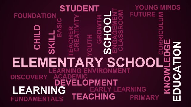 Elementary School Word Cloud