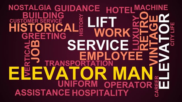 Elevator Man Word Cloud