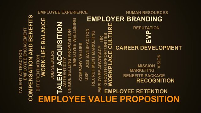 Employee Value Proposition Word Cloud