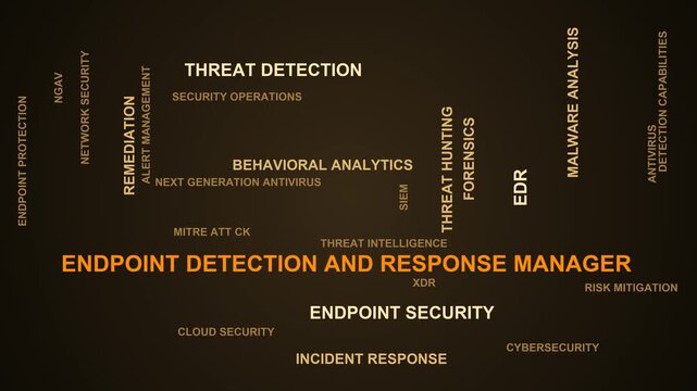 Endpoint Detection And Response Manager Word Cloud