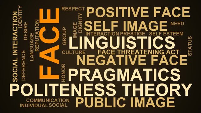 Face Word Cloud