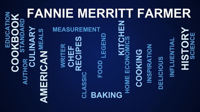 Fannie Merritt Farmer Word Cloud