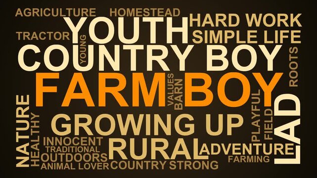 Farm Boy Word Cloud