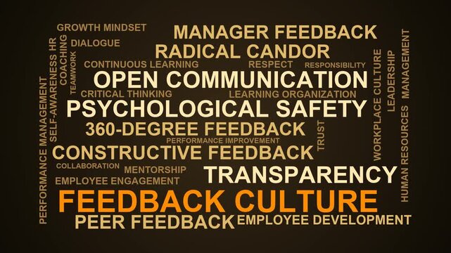 Feedback Culture Word Cloud