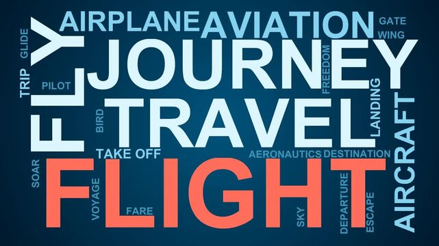 Flight Word Cloud