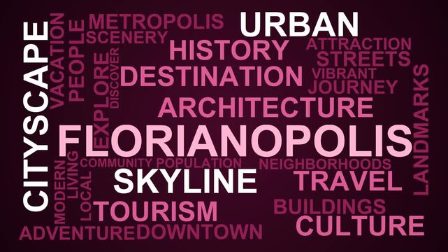 Florianopolis Word Cloud