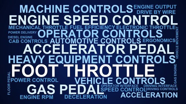 Foot Throttle Word Cloud