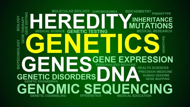 Genetics Word Cloud