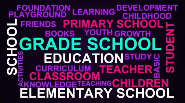 Grade School Word Cloud