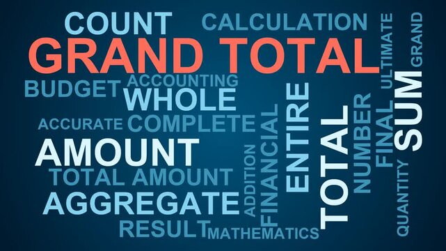 Grand Total Word Cloud