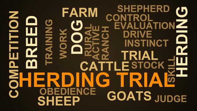 Herding Trial Word Cloud