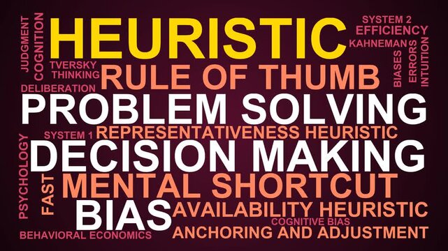 Heuristic Word Cloud
