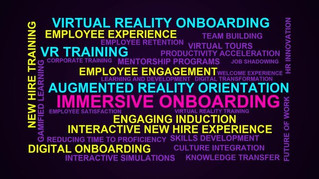 Immersive Onboarding Word Cloud