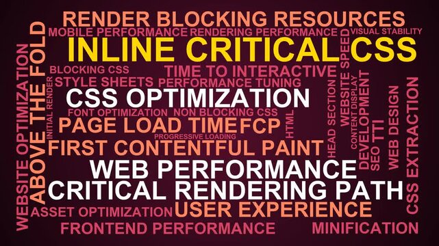 Inline Critical Css Word Cloud