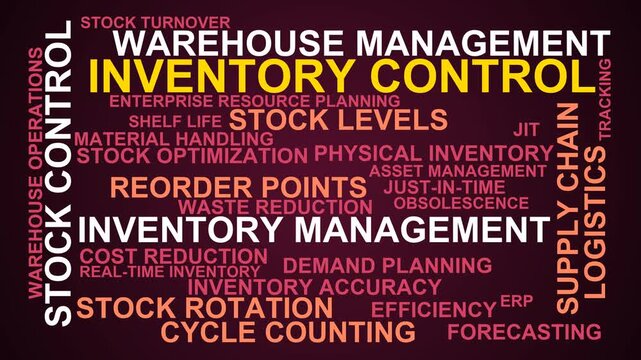 Inventory Control Word Cloud