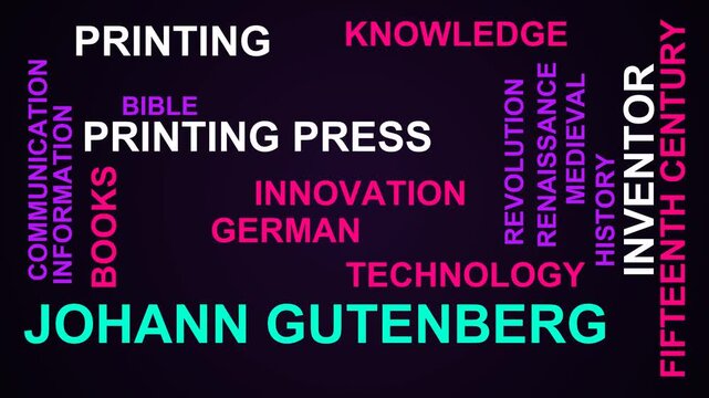 Johann Gutenberg Word Cloud