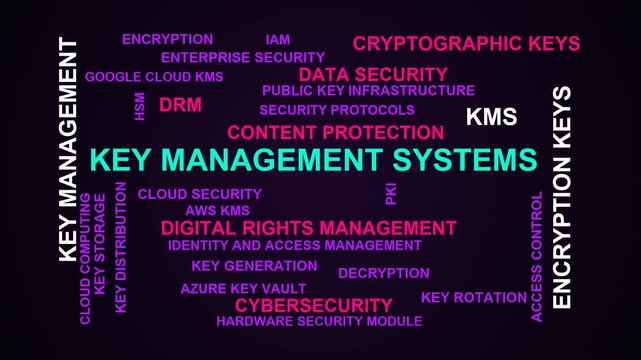 Key Management Systems Word Cloud