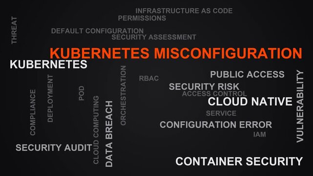 Kubernetes Misconfiguration Word Cloud