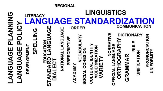 Language Standardization Word Cloud