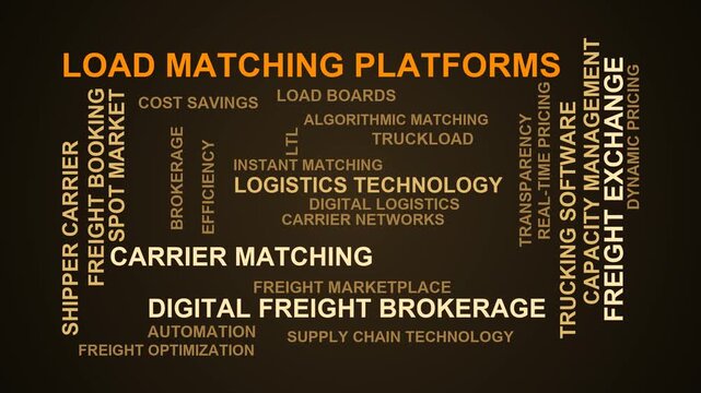 Load Matching Platforms Word Cloud