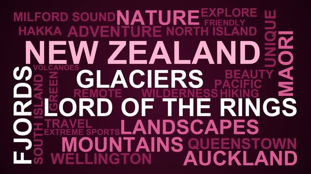 New Zealand Word Cloud